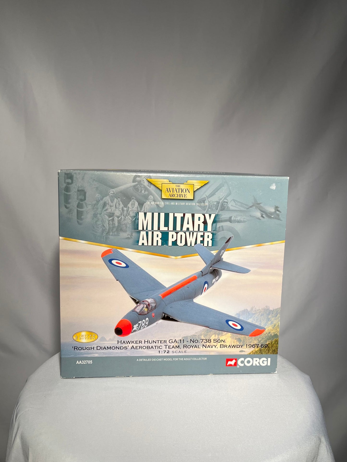 Model - Hawker Hunter