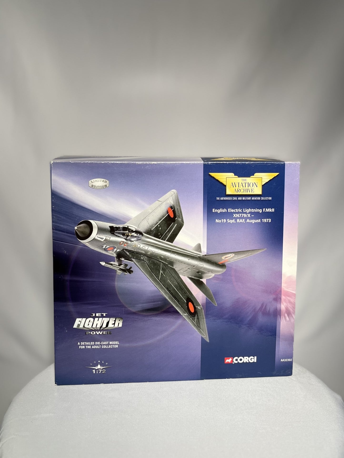 Model - English Electric Lightning